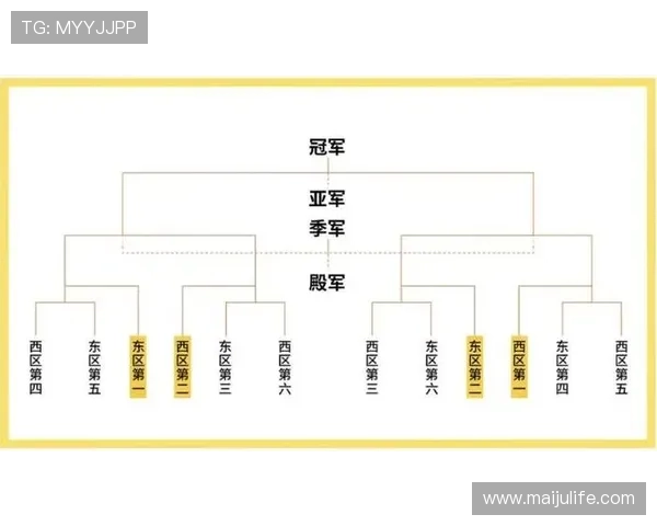 全新赛季篮球赛程安排及关键比赛时间全面解析 - 副本